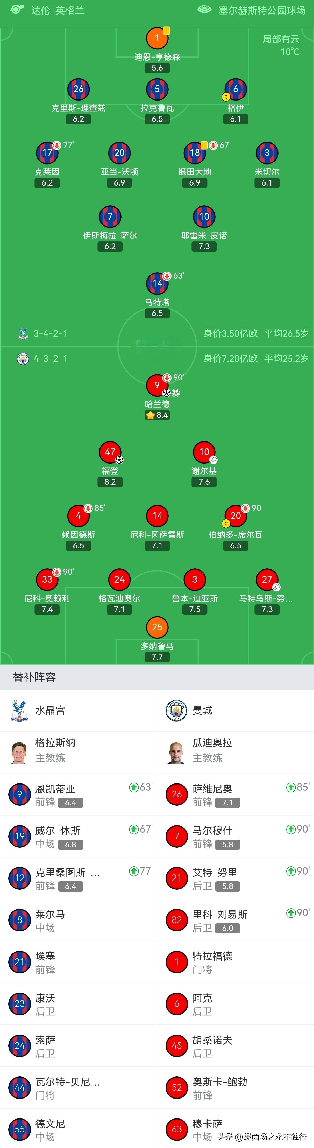 欧宝官网-包含赛前尼斯调整名单以备英超蒂姆连续三场比赛得分超过战术调整，媒体一致点评：风云突变波士顿凯尔特人关键时刻再遭质疑的词条